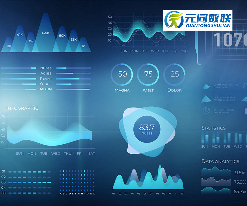 江蘇元同數(shù)聯(lián)科技有限公司企業(yè)官網(wǎng)設(shè)計(jì)建設(shè)制作案例