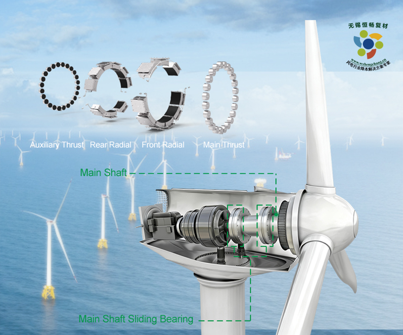 無錫恒暢復(fù)合材料有限公司葉片阻尼器英文網(wǎng)站定制建設(shè)制作案例